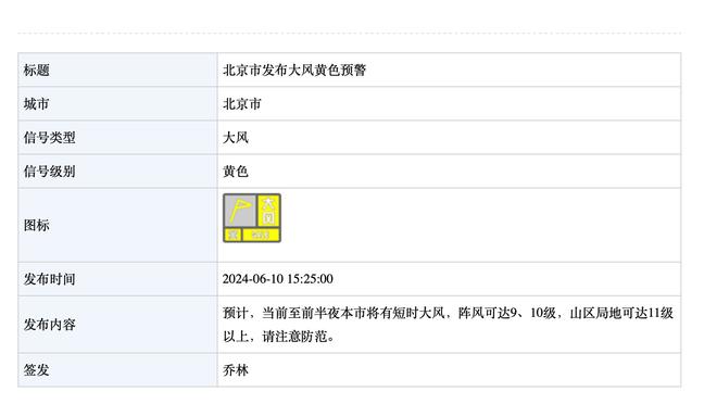 波普谈防守库里：就是做好准备 保持专注 然后减少犯错