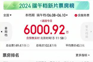 战力榜：森林狼夺魁 湖人升5名 火箭升4名 太阳14 快船15 勇士20